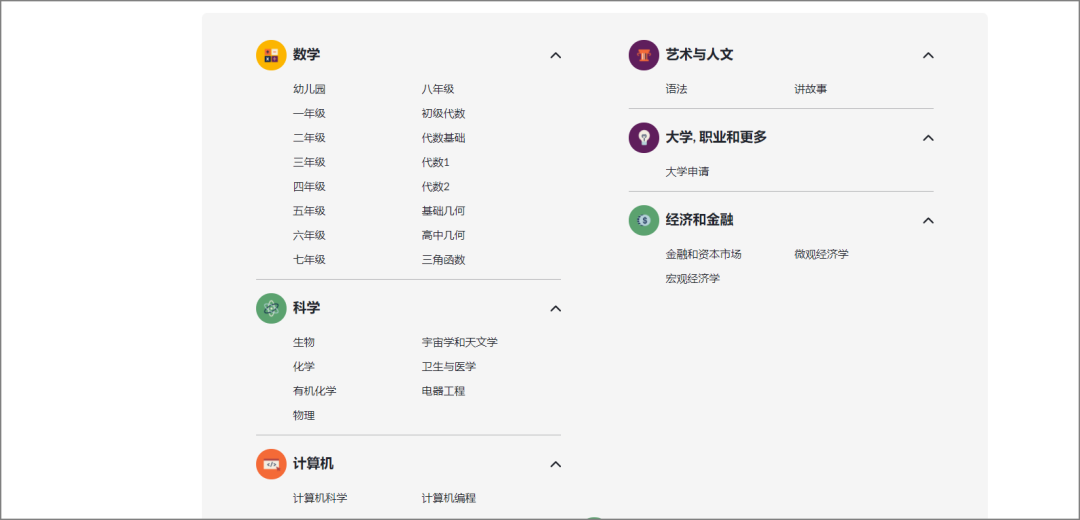 5个“学习”网站，是真的！插图5