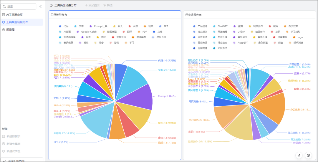 “白票”,这几个网站棒呆了!插图1 “白票”,这几个网站棒呆了!插图1