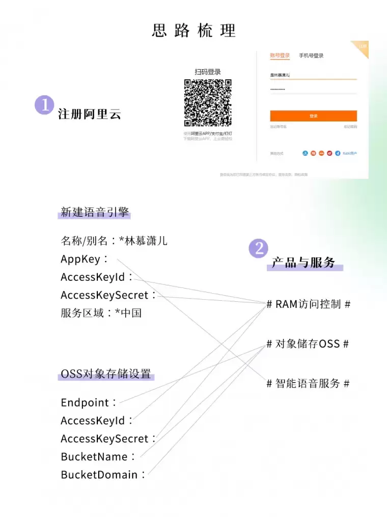 2.png 用Chatgpr做字幕?支持中/日/英语,老司机都在用!三款AI语音识别神器全免费领取~