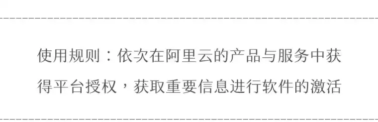 中插.png 用Chatgpr做字幕?支持中/日/英语,老司机都在用!三款AI语音识别神器全免费领取~