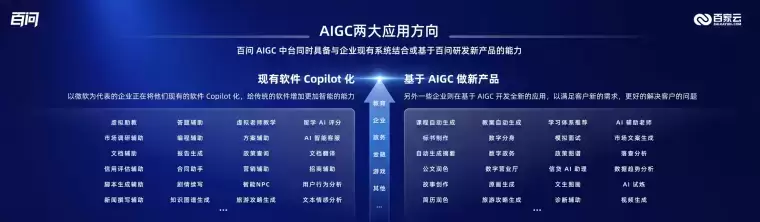 百问大模型-百家云发布的一站式AIGC场景化平台