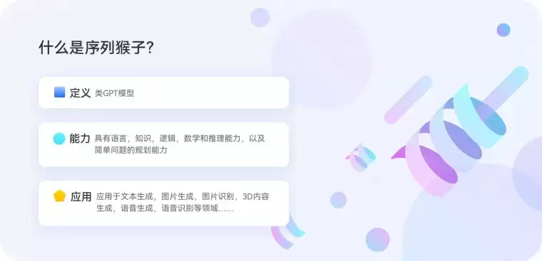 序列猴子-出门问问多模态大模型插图