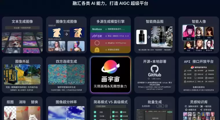 画宇宙-在线AI绘画平台插图1 画宇宙-在线AI绘画平台插图1