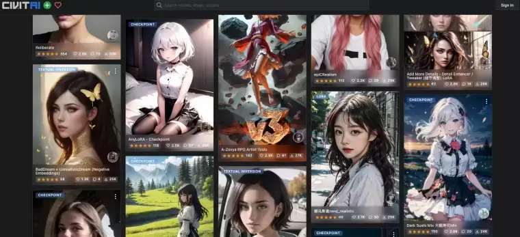 Civitai(C站)-全球最大AI绘画模型分享平台插图 Civitai(C站)-全球最大AI绘画模型分享平台插图