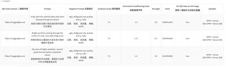 AI艺术二维码生成器插图1 AI艺术二维码生成器插图1