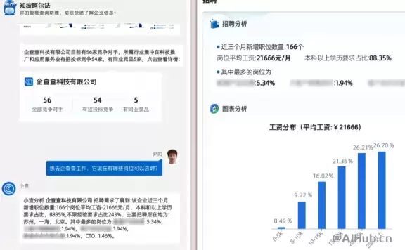 知彼阿尔法-企查查商业查询大语言模型