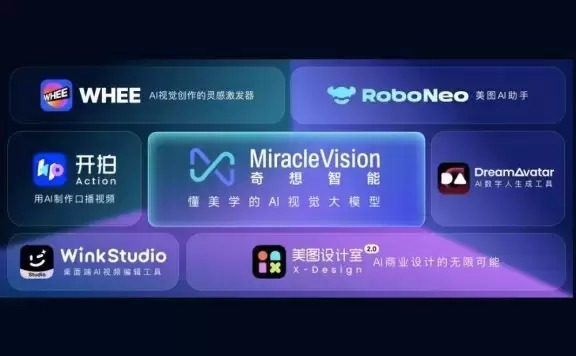 美图发布 7 款影像生产力工具,推出视觉大模型