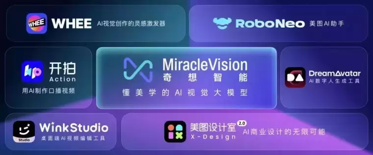 美图发布 7 款影像生产力工具,推出视觉大模型