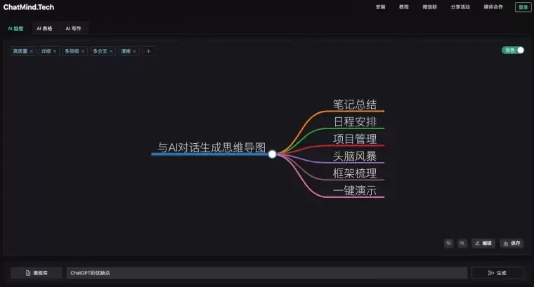 ChatMind-思维导图自动生成工具插图