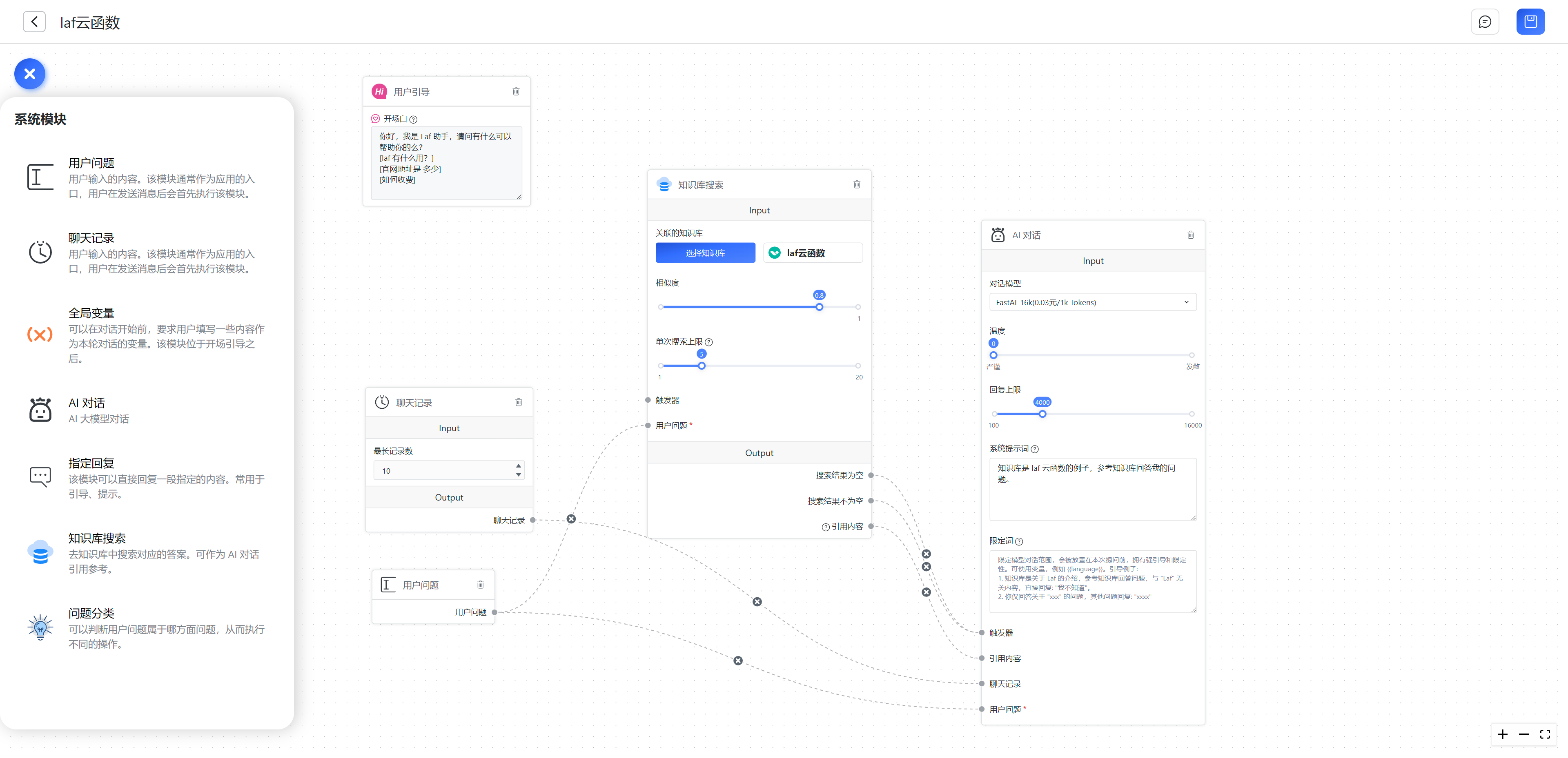 FastGPT-基于大模型的知识库问答系统插图1 FastGPT-基于大模型的知识库问答系统