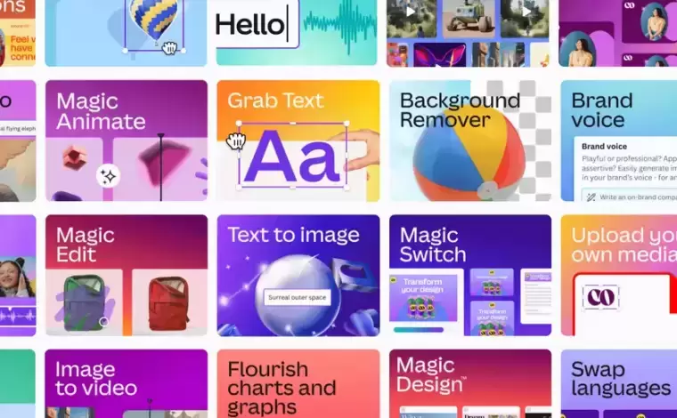 Magic Studio-Canva发布的全套AI设计工具插图 Magic Studio-Canva发布的全套AI设计工具插图
