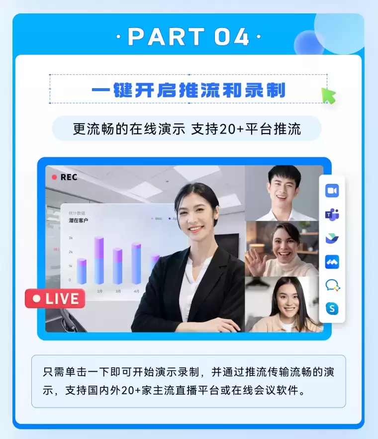 万兴智演：名师必备的AI讲演神器插图6