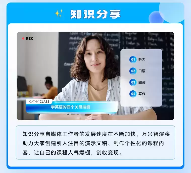 万兴智演：名师必备的AI讲演神器插图9