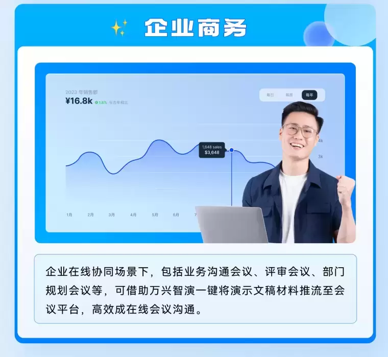 万兴智演：名师必备的AI讲演神器插图10