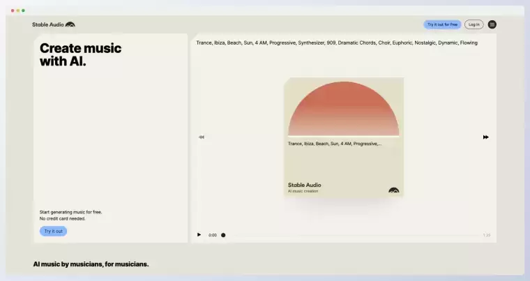 Stable Audio-Stability AI 推出的AI生成音乐平台插图 Stable Audio-Stability AI 推出的AI生成音乐平台插图