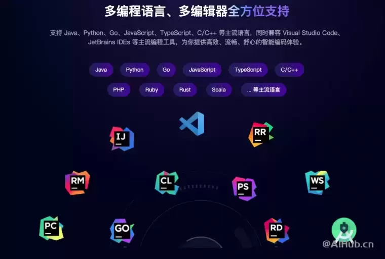 通义灵码-你的智能编码助手插图1 通义灵码-你的智能编码助手插图1
