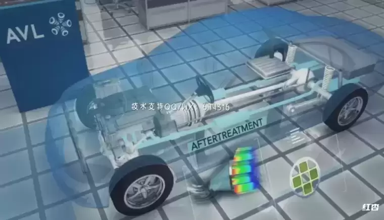 [WIN]AVL Simulation Suite (驾驶驾驶汽车仿真虚拟和测试软件) 2023 R1 x64 破解版插图1