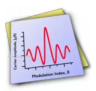 [WIN]WaveMetrics Igor Pro(科学数据分析软件) 9.02 特别版