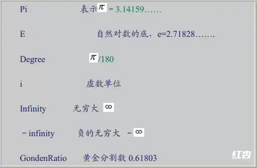 [WIN]Wolfram Mathematica (数学计算系统) 13.3.0 Multilingual插图7