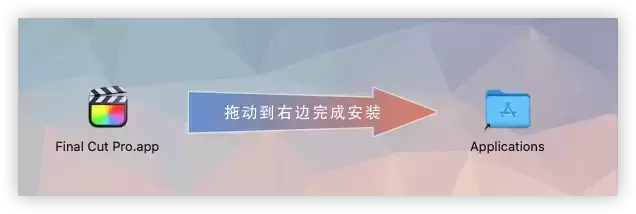 [MAC]Final Cut Pro for Mac(fcpx视频剪辑) 10.6.8中文版插图2