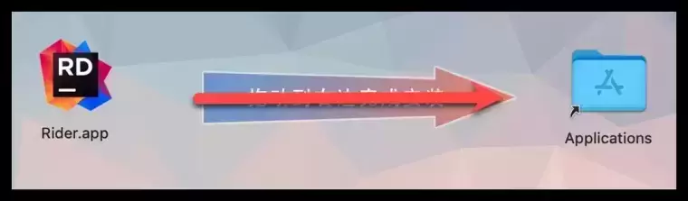 [MAC]JetBrains Rider for mac(跨平台.NET IDE集成开发) v2023.2激活版插图1