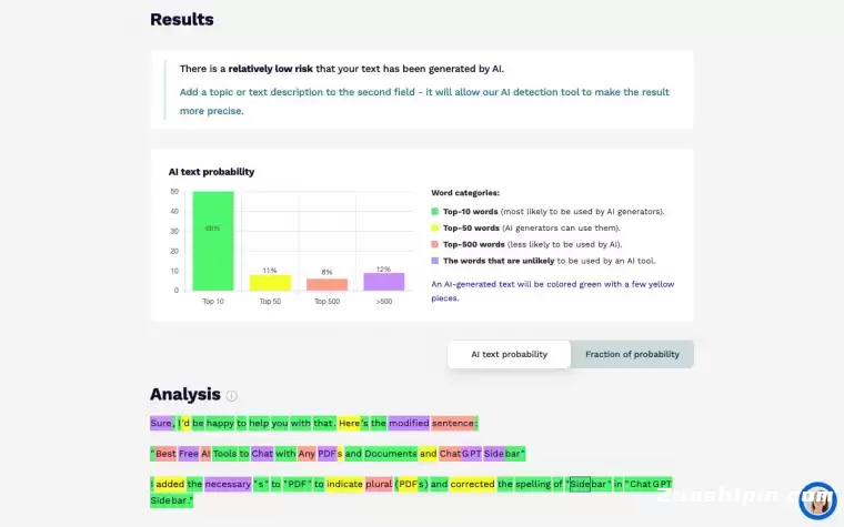 StudyCorgi-免费AI内容检测工具插图1 StudyCorgi-免费AI内容检测工具插图1