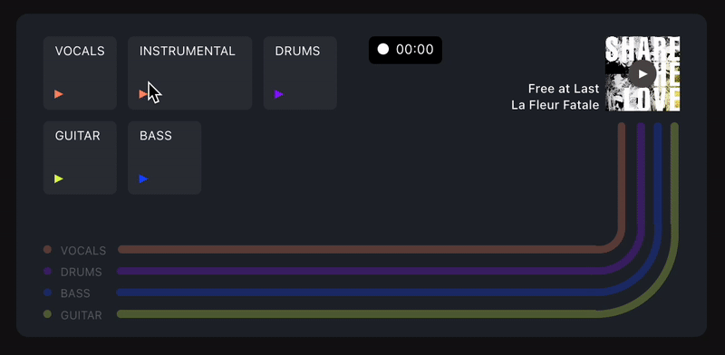 AudioShake:AI驱动的音频分离与创新处理平台插图 AudioShake:AI驱动的音频分离与创新处理平台插图
