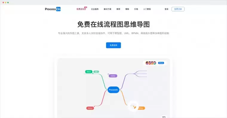ProcessOn-免费在线流程图思维导图插图
