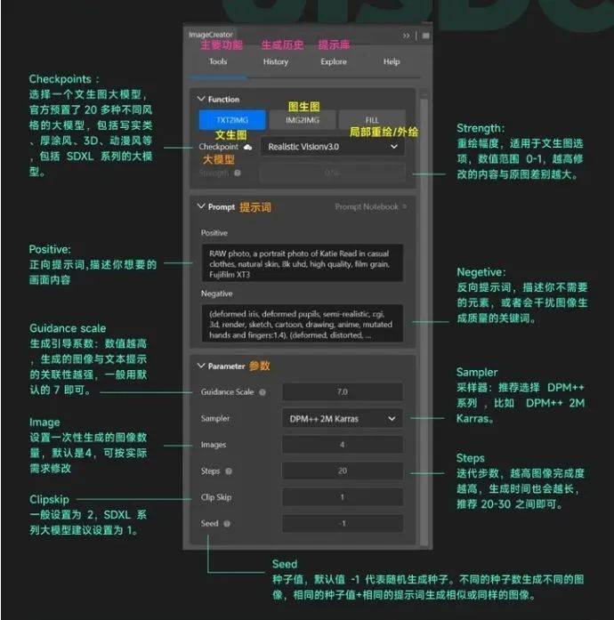 PS羊驼插件用不了?不用怕,最新AI生成插件ImageCreator最新中文版本 免费无限制,卷起来吧!插图3 PS羊驼插件用不了?不用怕,最新AI生成插件ImageCreator最新中文版本 免费无限制,卷起来吧!插图3