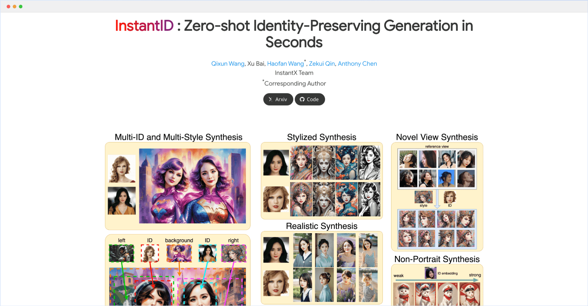 InstantID:个性化图像生成框架插图 InstantID:个性化图像生成框架插图