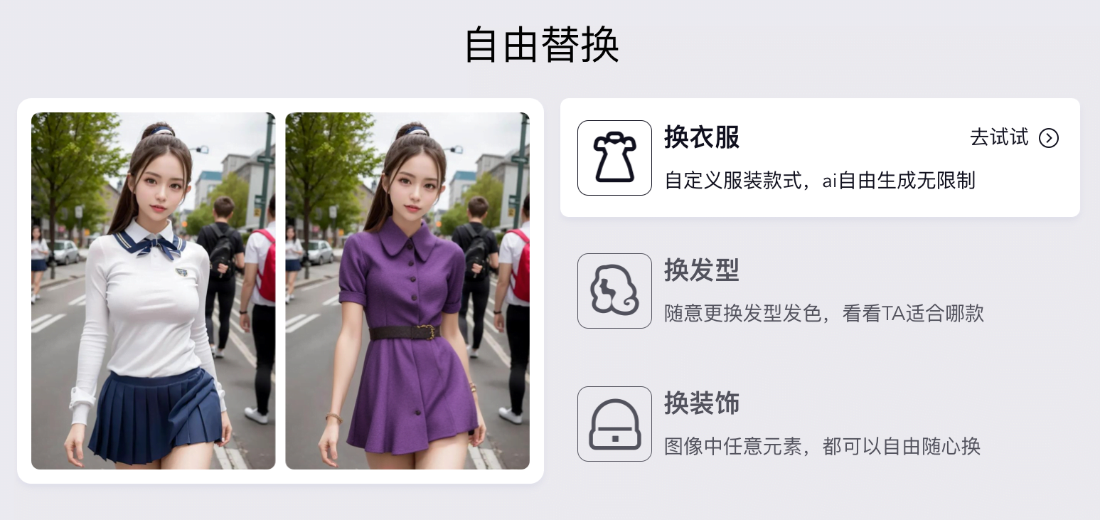 Sih.Ai:一键换衣换发型AI工具插图 Sih.Ai:一键换衣换发型AI工具插图