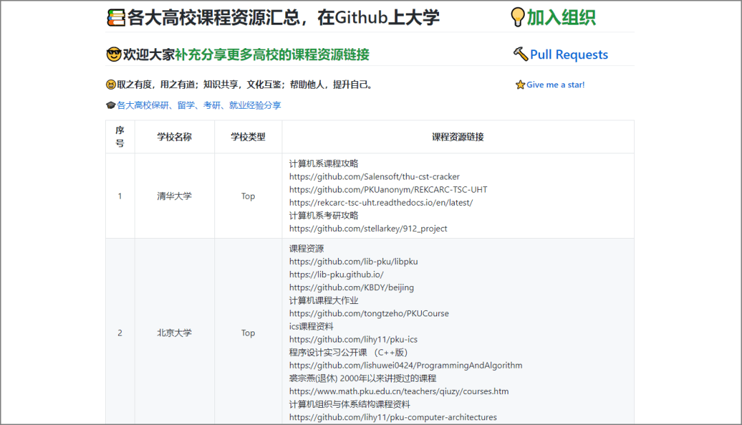 和全世界人一起摸鱼！插图2