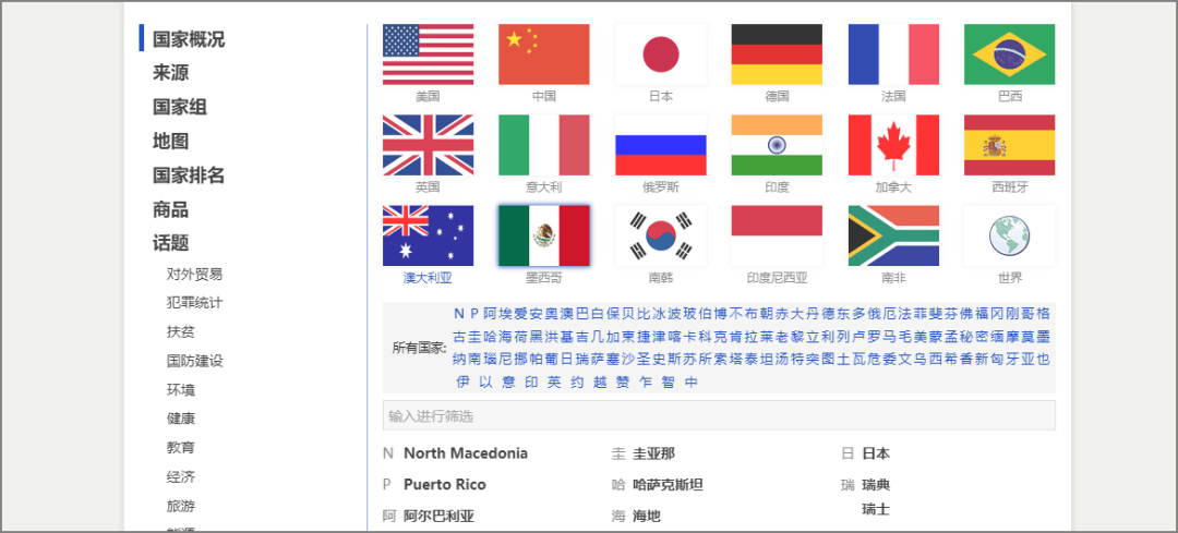 和全世界人一起摸鱼！插图3