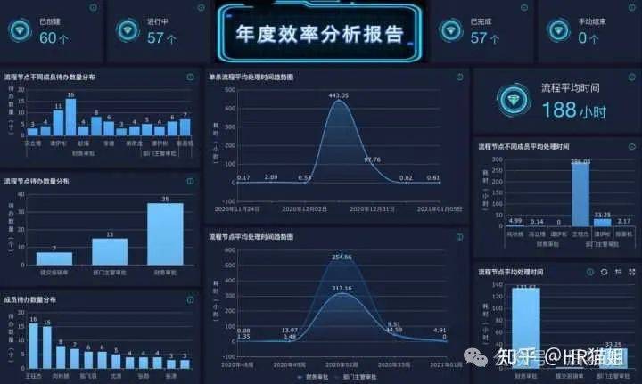有哪些「王炸级别」的效率神器,让你疯狂吹爆?插图1 有哪些「王炸级别」的效率神器,让你疯狂吹爆?插图1
