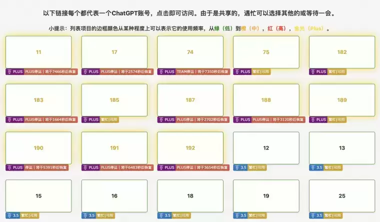 Chatgpt共享账号站点插图 Chatgpt共享账号站点插图