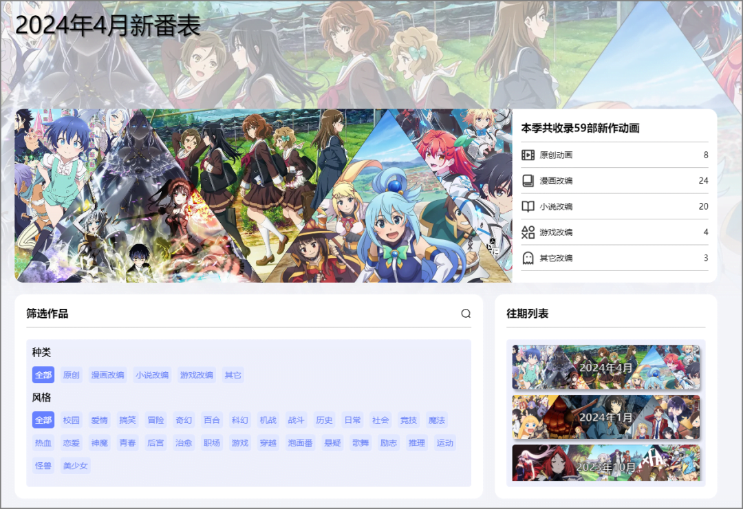 Miroko :一个介绍新番的网站插图