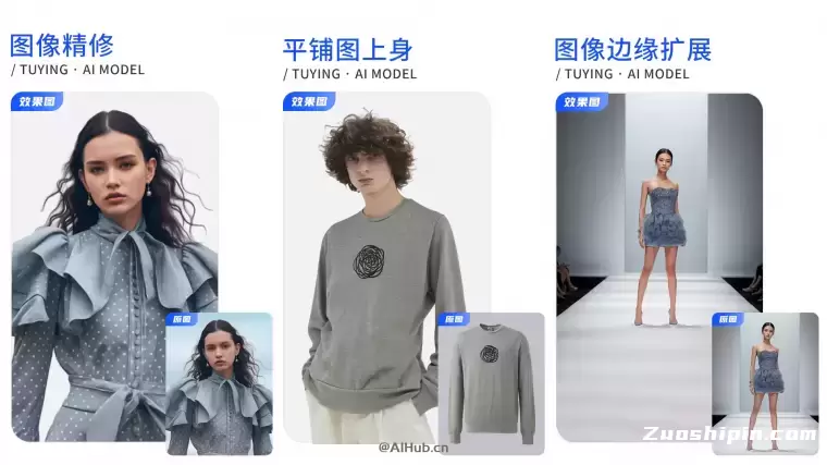 图应AI – AI商品图智能生成助手插图1