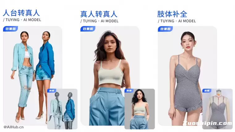 图应AI – AI商品图智能生成助手插图