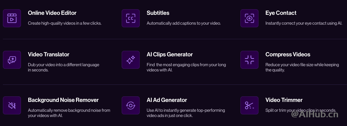 Captions-AI驱动的视频编辑和生成工具插图1