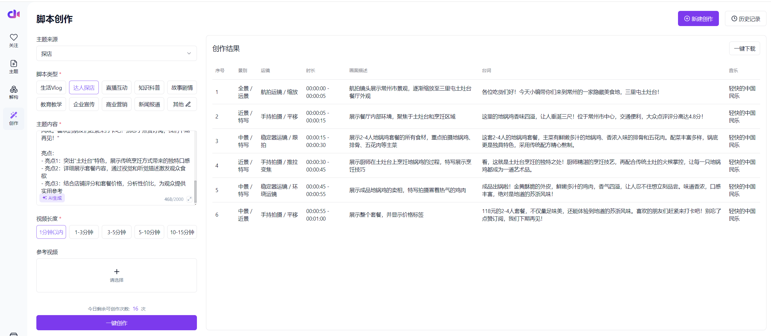 创一：专业AI短视频脚本创作工具插图3