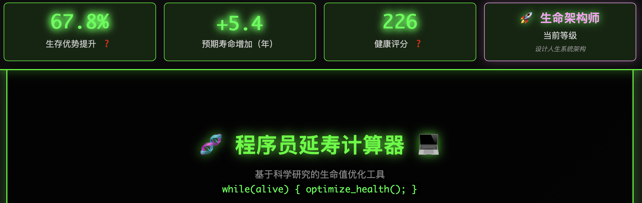搞定PDF排版 & 拯救程序员健康:两个“神仙”开源工具,今天必须安利!