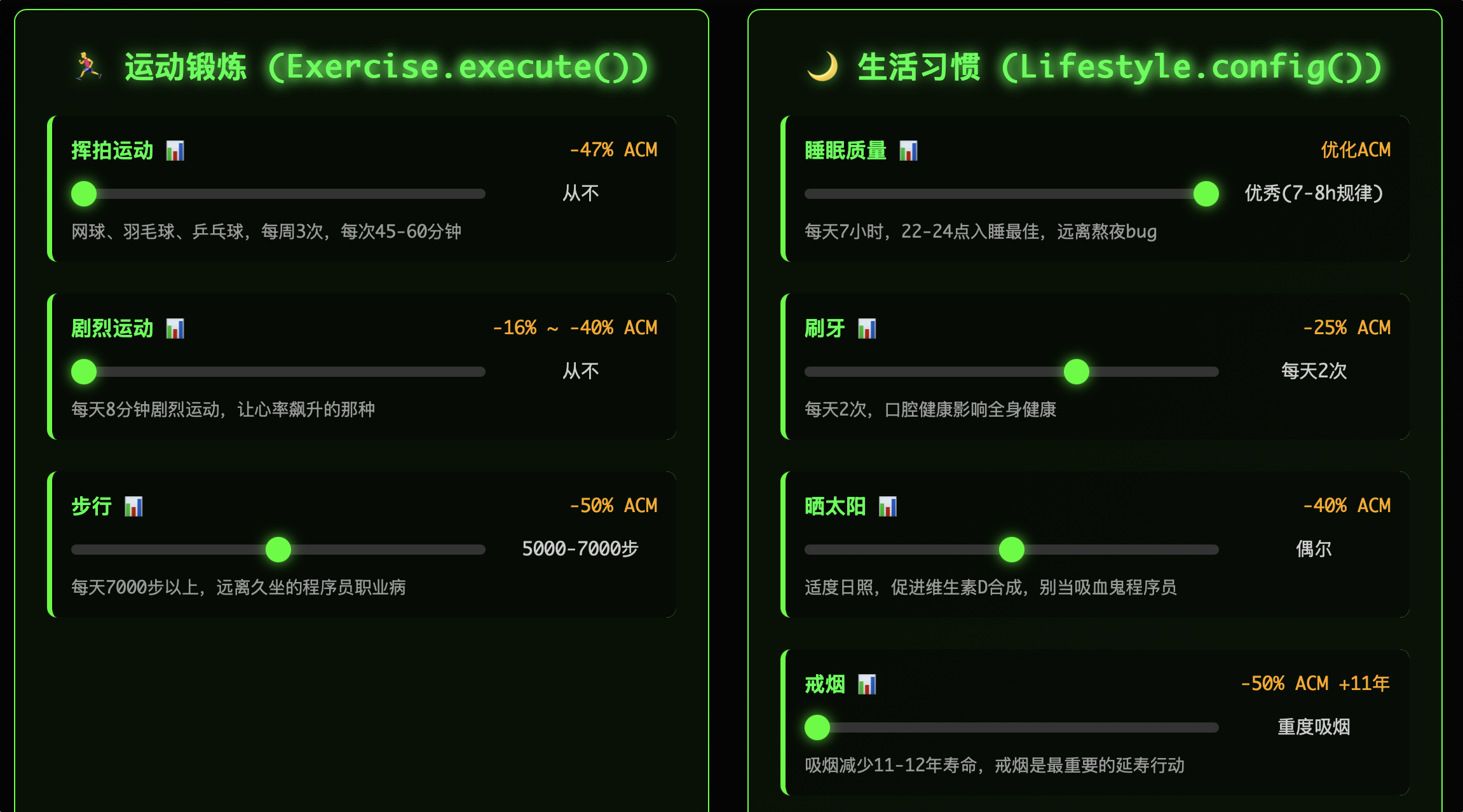 搞定PDF排版 & 拯救程序员健康：两个“神仙”开源工具，今天必须安利！插图4